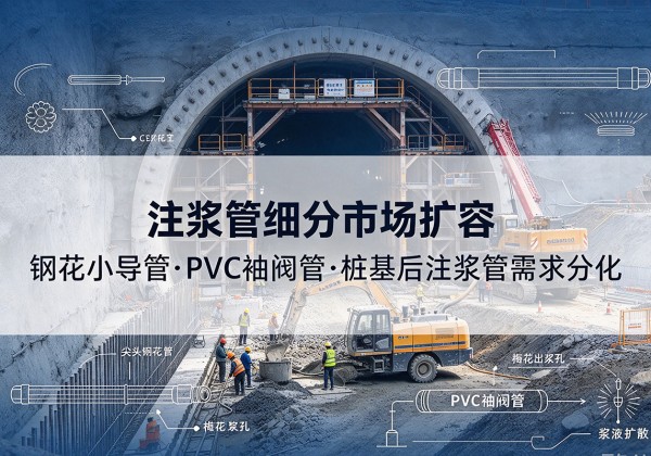 和县注浆管细分市场扩容，隧道钢花小导管、PVC 袖阀管、桩基后注浆管需求分化